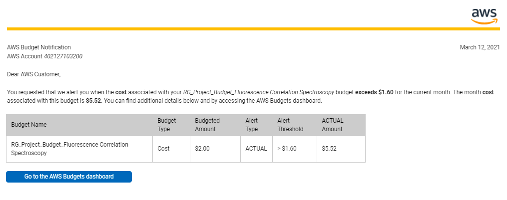 _images/Admin_BudgetExceedThreshold_Email.png