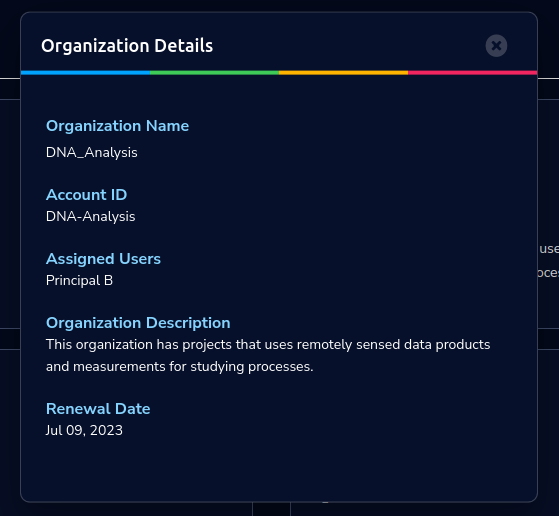 _images/Administrator_OrganizationCard.png