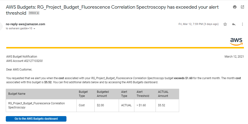 _images/Principal_BudgetExceedThreshold_Email.png