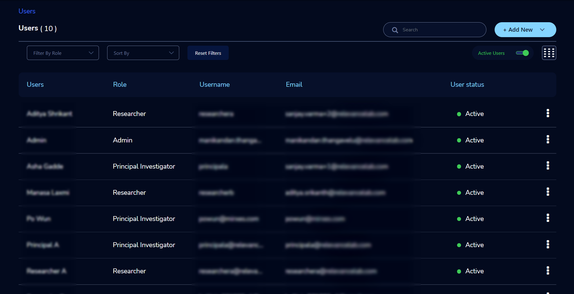 _images/Principal_Users_TableView.png